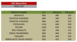 GIG Mixed Nuts Price List